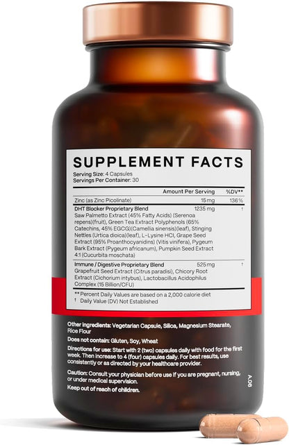 DHT Blocker - Hair Growth Supplement